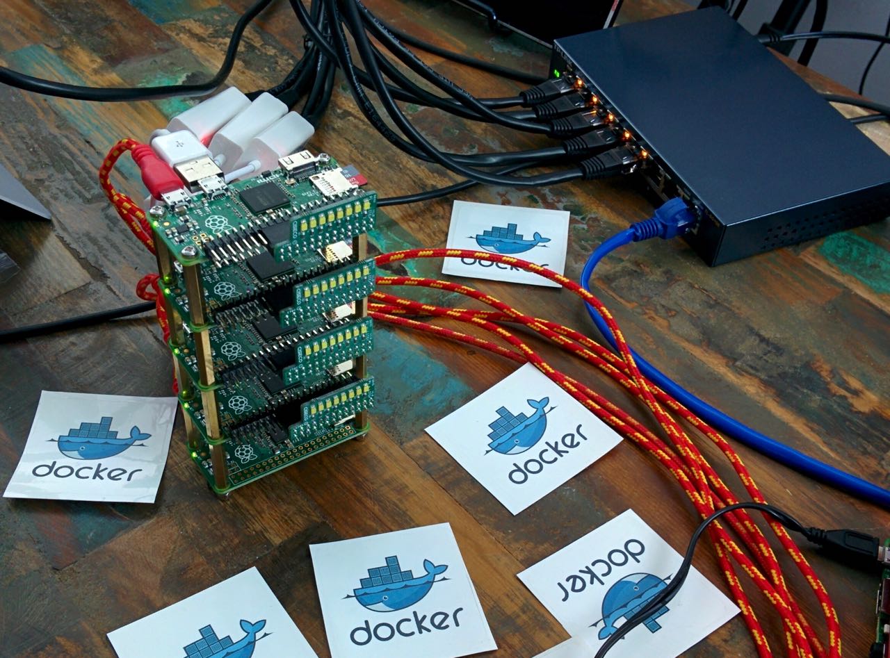 Docker Swarm ready!