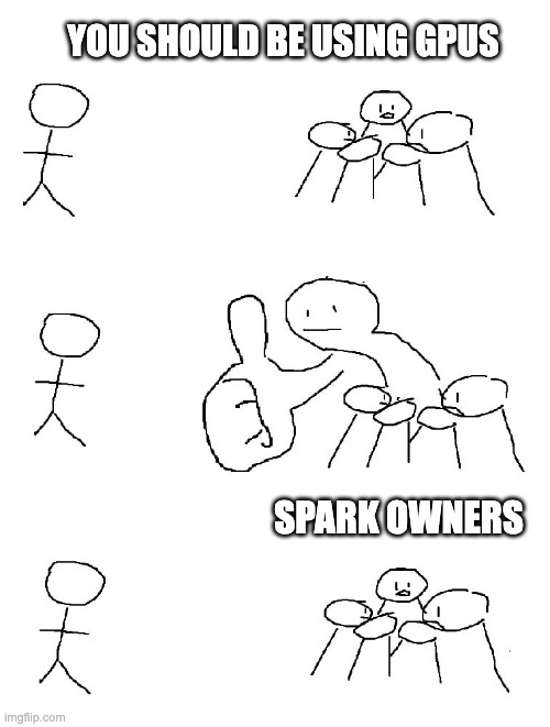 GPUs vs. UMA meme
